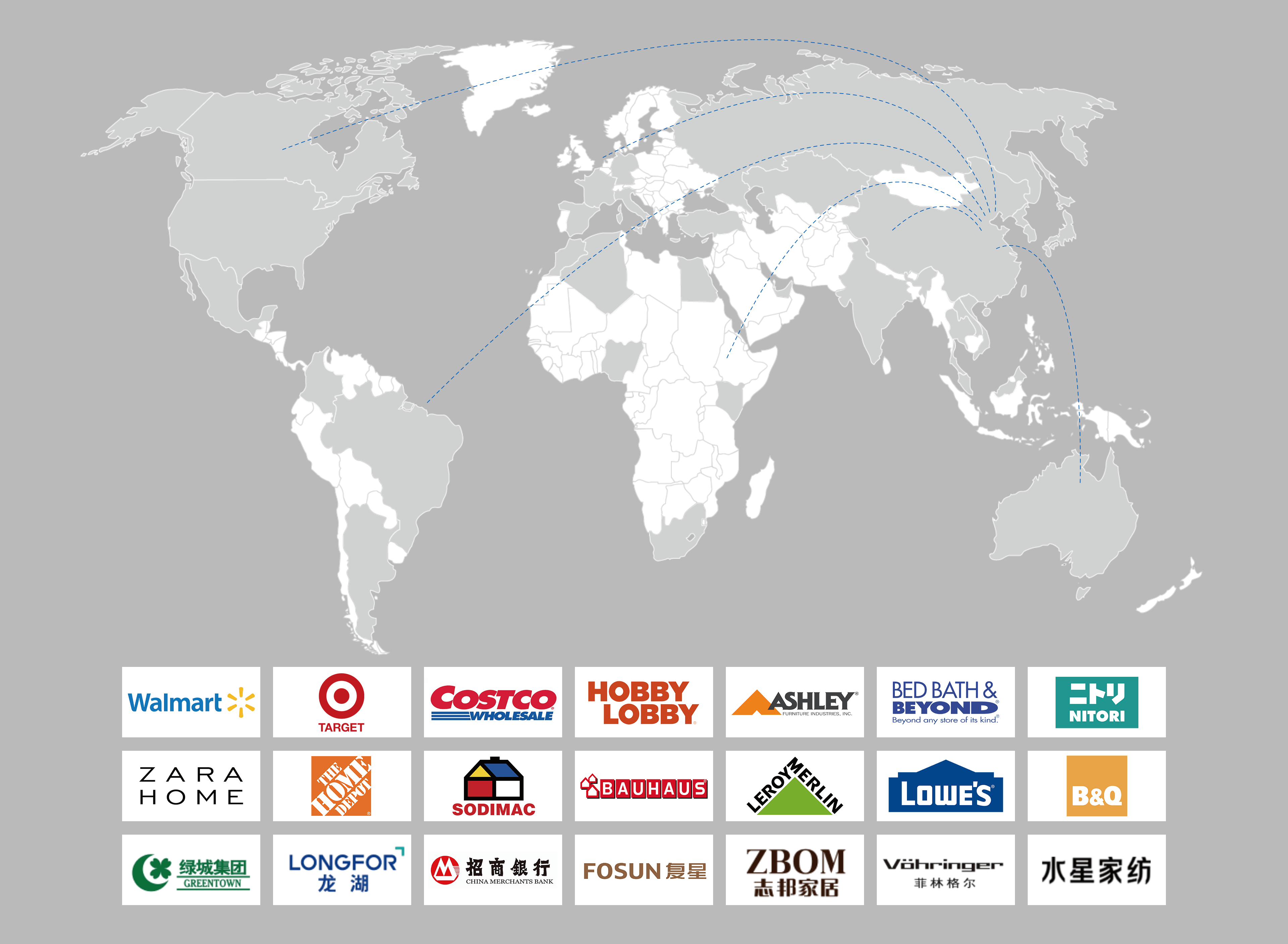 英科产品远销海内外120多个国家和地区。